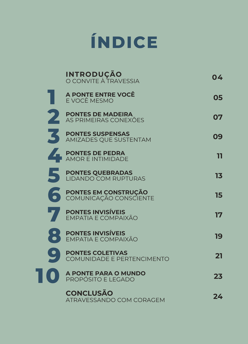 As Pontes que nos Habitam